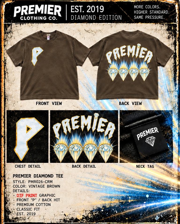 (REVAMPED) OG Premier tee (Gold & Teal)